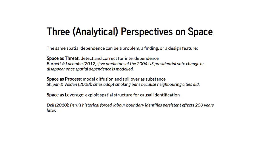Advanced Topics in Spatial Data